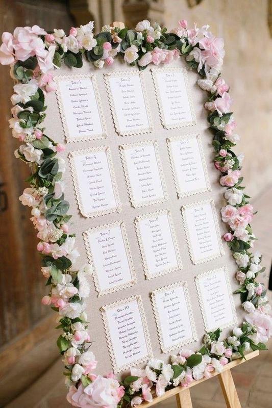 Organisation de votre plan de table pour votre mariage