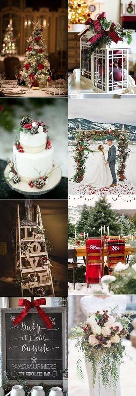 Inspiration pour une décoration de Noël en mariage