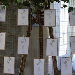 Se Dire Oui en Normandie pour une organisation dans les moindres détails et selon vos envies pour le jour de votre mariage. - Mariage en Normandie Se Dire Oui en Normandie pour une organisation dans les moindres détails et selon vos envies pour le jour de votre mariage. - Mariage en Normandie